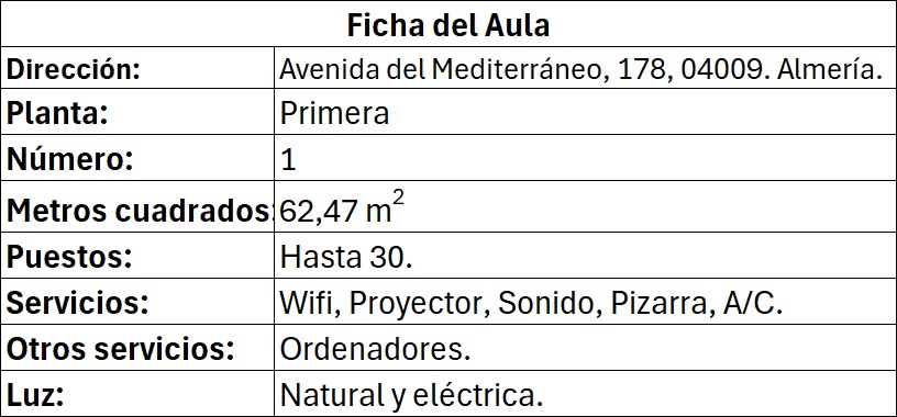 Ficha Aula 1_1
