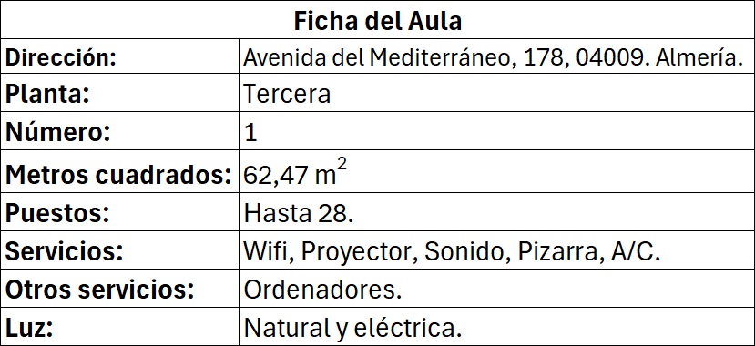 Ficha Aula 3_1